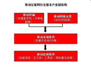 ����շ��ľ��ֲ���Ƶ����ʯ��148����ί�����ְ ���븯���Ѱ��й�...